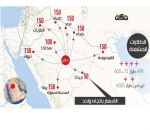 نسما في الشمال بأسعار ثابتة