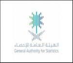 60% من سكان المملكة بمكة والمدينة والرياض