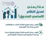 ماذا يعني.. تعديل نظام الصندوق الصناعي؟