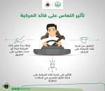 المرور يحذّر من القيادة في حالة النعاس !