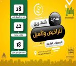 “وافي” يمدد رخص مشاريع البيع على الخارطة